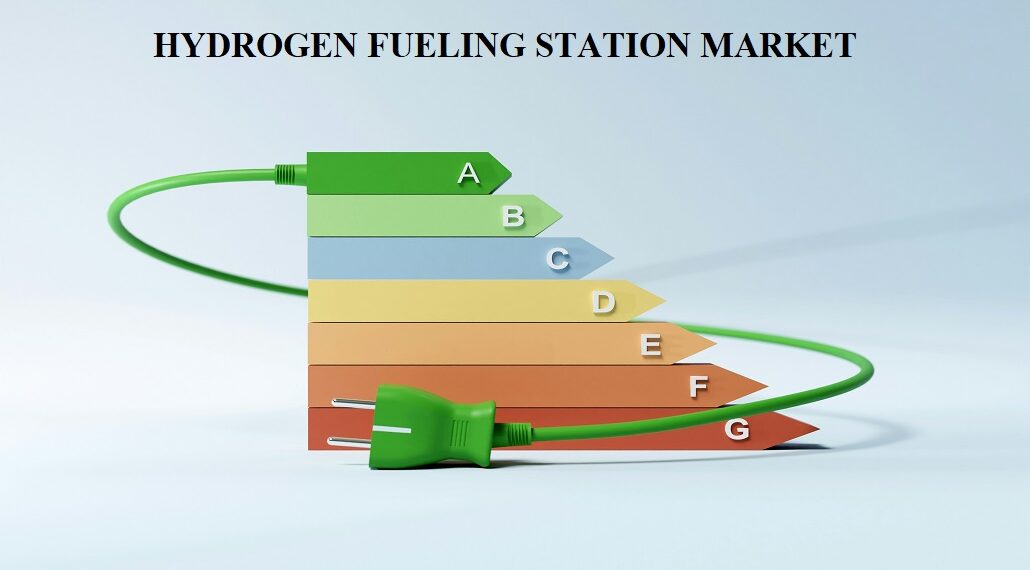 Hydrogen Fueling Station Market to Reach $2.88B by 2030
