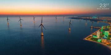 Offshore Wind Turbine Market