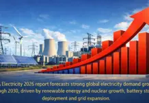 IEA Forecasts Global Electricity Demand to Surge Till 2030 Global Electricity Demand