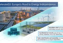 Europe Advances Native Clean Energy Shift with AccelerateEU Clean Energy Shift