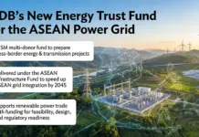 ADB Launches New Energy Trust Fund to Boost ASEAN Power Grid New Energy Trust Fund