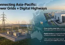 ADB Backs Asia-Pacific Power Grids and Digital Networks Push Banner conveying Asia-Pacific power grids and digital highways: wind farm, substations, coastal plant, and network map; highlights cross-border power links, digital corridors, and stronger regional connectivity for growth.