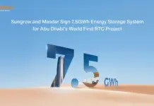 Masdar, Sungrow Ink ESS, PV Inverter Deal for RTC Project RTC