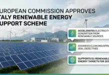€23 Bn Italian Renewable Energy Aid Scheme Gets EU Approval Italian Renewable Energy Aid Scheme