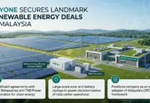 DayOne, TNB Sign Renewable Energy Supply Deals in Malaysia Infographic showing a solar farm with battery storage, a TNB substation, and an Efficiency Data Center promoting renewable energy deals in Malaysia.