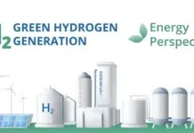 How do producers keep green hydrogen consistent? The measurement behind the megawatts Banner illustrating green hydrogen generation: solar panels, wind turbines, and a hydrogen production facility beside the Energy Perspective logo.