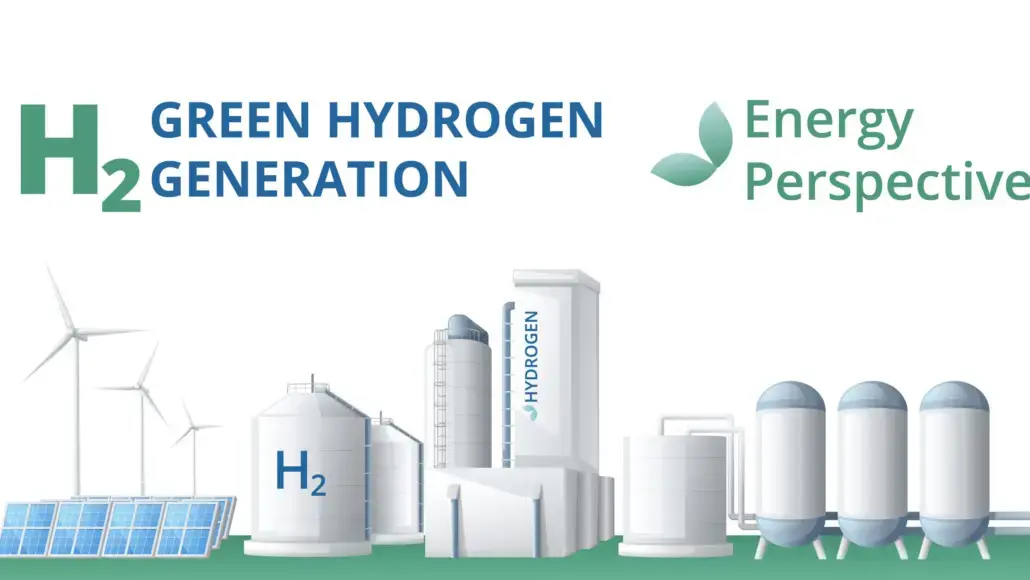 Banner illustrating green hydrogen generation: solar panels, wind turbines, and a hydrogen production facility beside the Energy Perspective logo.
