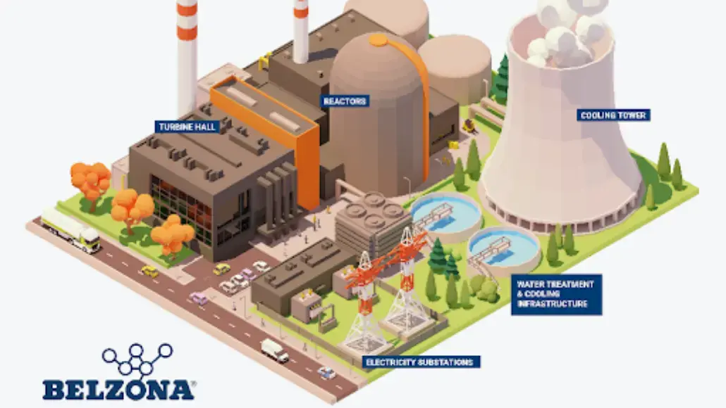 Nuclear Power Plants