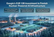 Google Makes EUR USD 13B Nuclear Power Deal to Power AI Infographic about Google's €13B investment in Finnish nuclear-powered AI infrastructure, with three callouts about funding, a nuclear power purchase agreement, and access to plant output on AI operations.