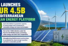 EC Launches EUR 4.5B Mediterranean Clean Energy Platform EC Launches EUR 4.5B Mediterranean Clean Energy Platform